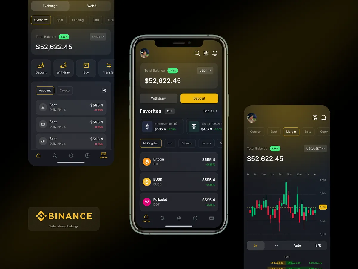 Binance Redesign App